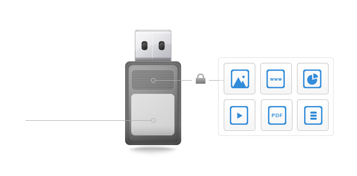 usb reklamowe - blokada danych usb reklamowe - blokada danych
